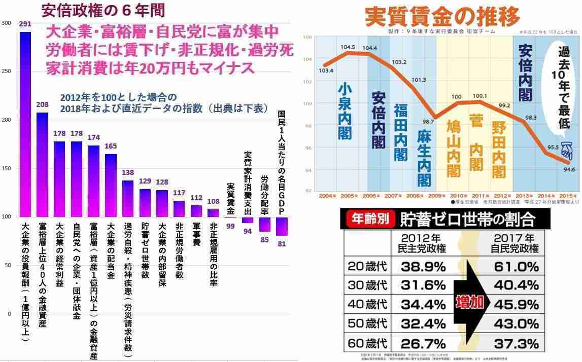 韓国を「ホワイト国」から除外 閣議決定、規制第2弾