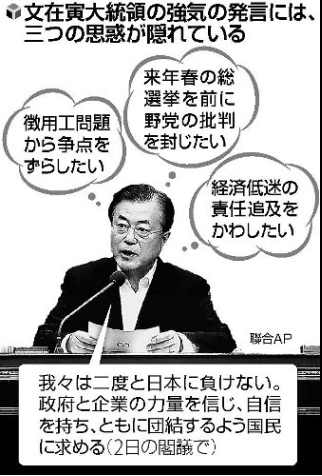 韓国を「ホワイト国」から除外　閣議決定、規制第2弾