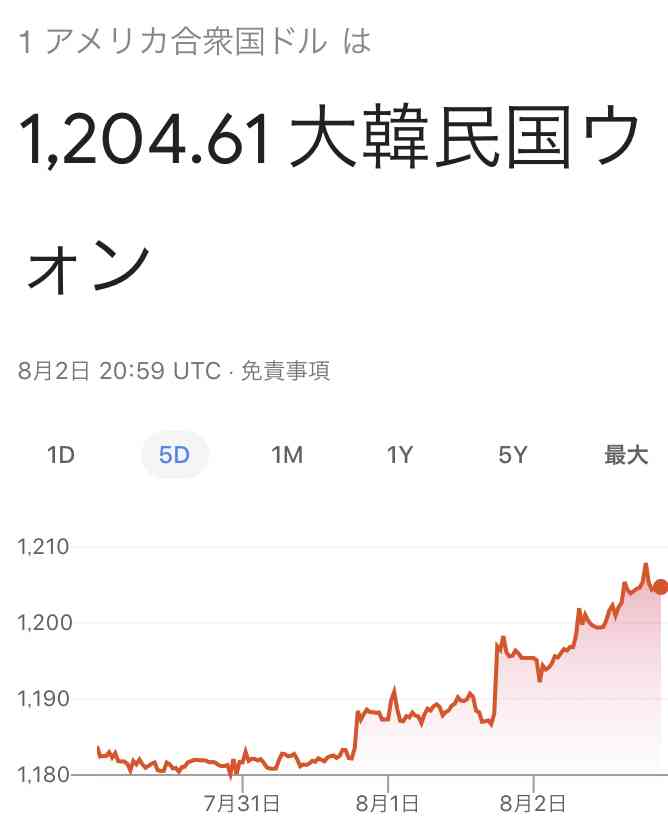 韓国を「ホワイト国」から除外 閣議決定、規制第2弾