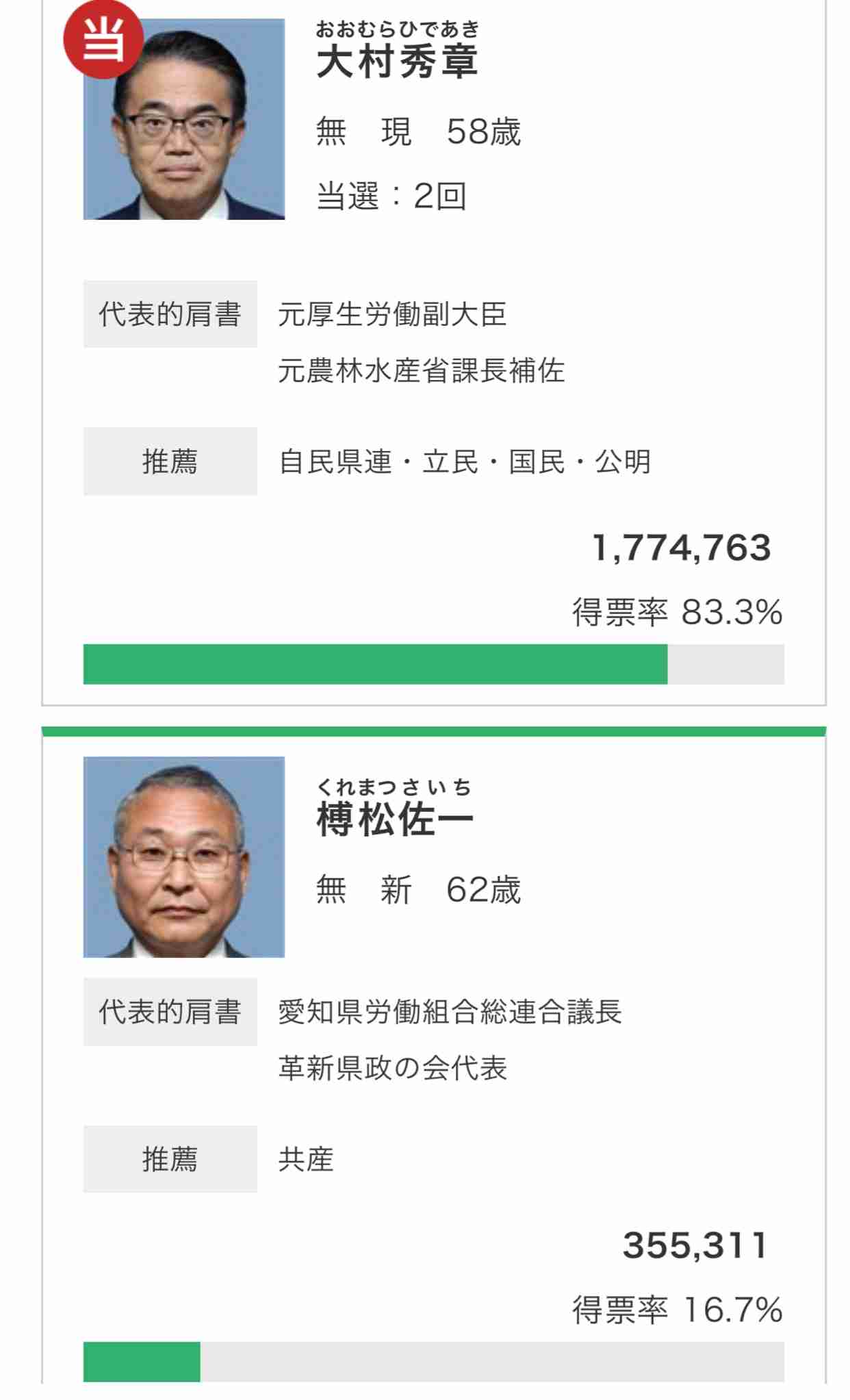 韓国を「ホワイト国」から除外 閣議決定、規制第2弾