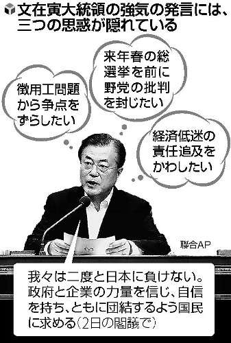 韓国を「ホワイト国」から除外 閣議決定、規制第2弾