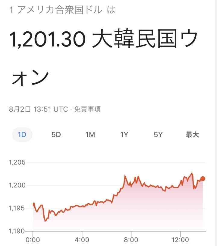 韓国を「ホワイト国」から除外 閣議決定、規制第2弾