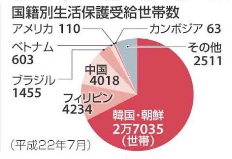 韓国を「ホワイト国」から除外 閣議決定、規制第2弾
