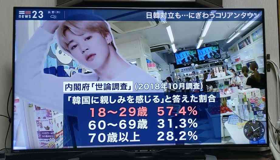 韓国を「ホワイト国」から除外 閣議決定、規制第2弾