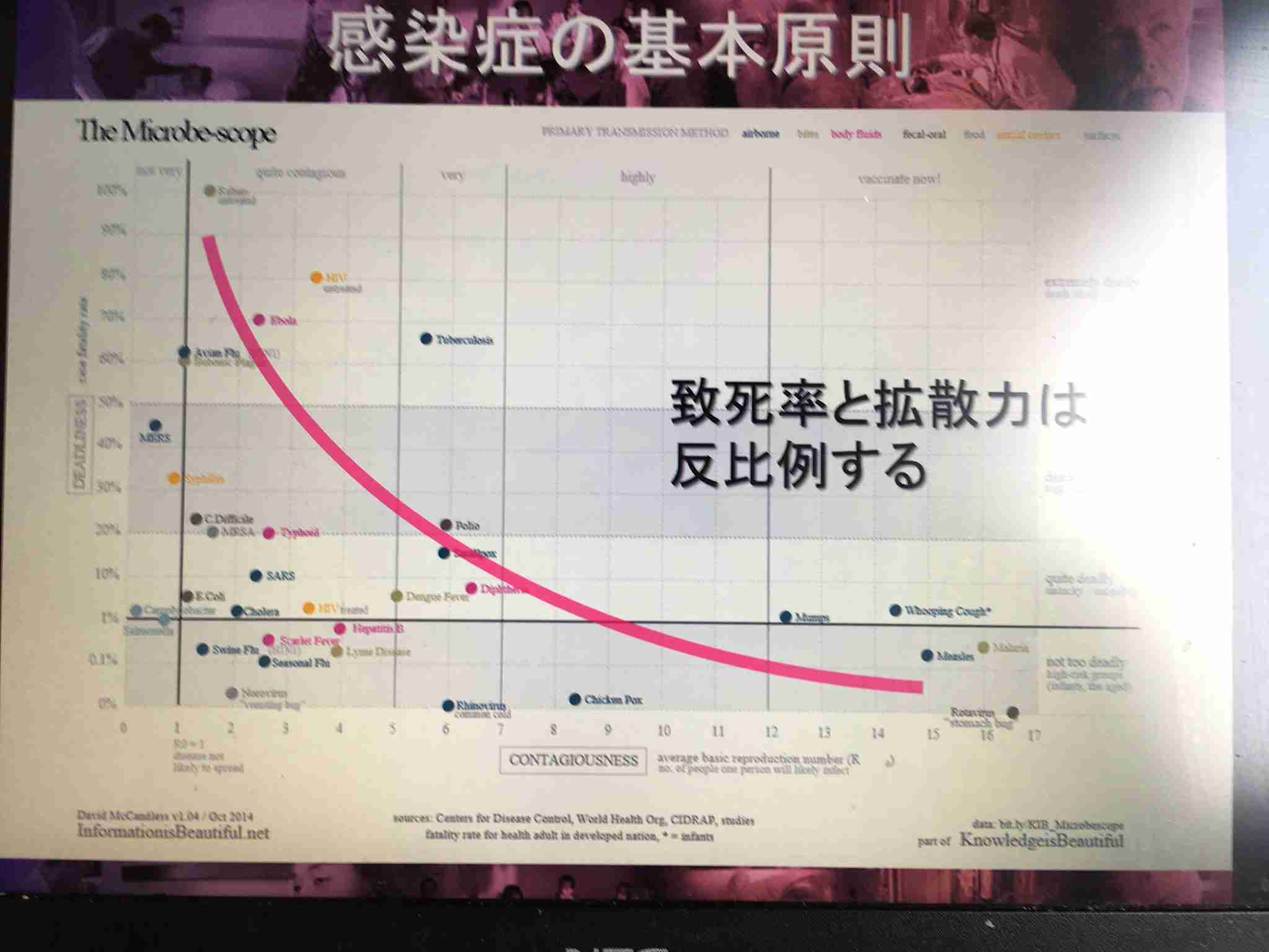 埼玉の女性、エボラ疑いで検査