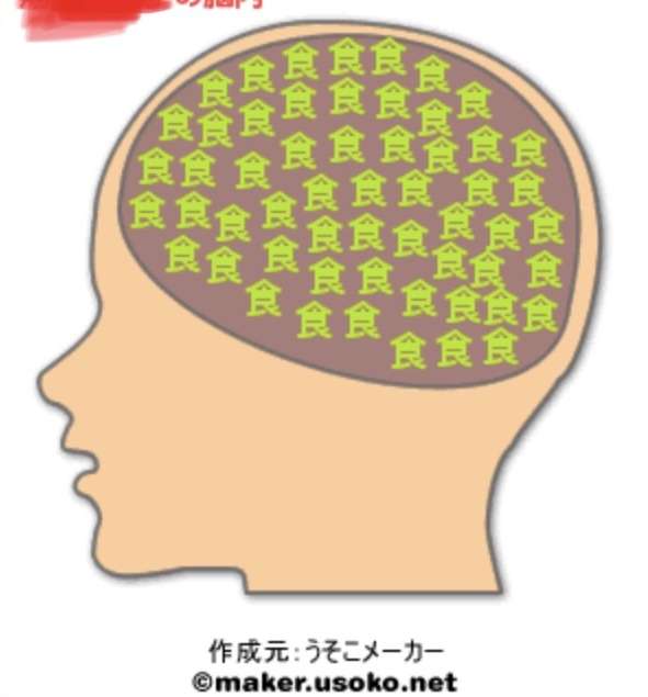 食べることばかり考えてる人 ガールズちゃんねる Girls Channel