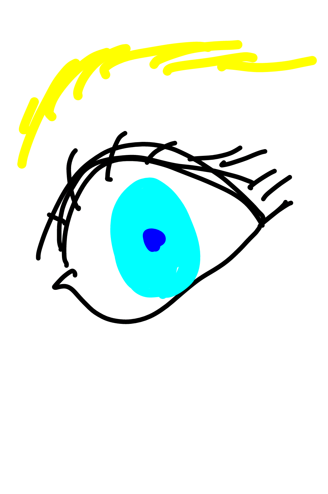 【お絵描き】目を描くトピ