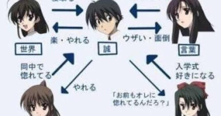 【マンガ】主人公にイライラする漫画