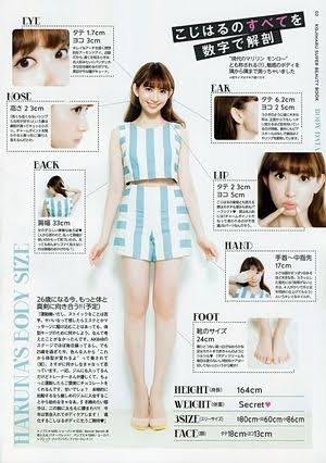 スタイルが良い女性アイドル Part5