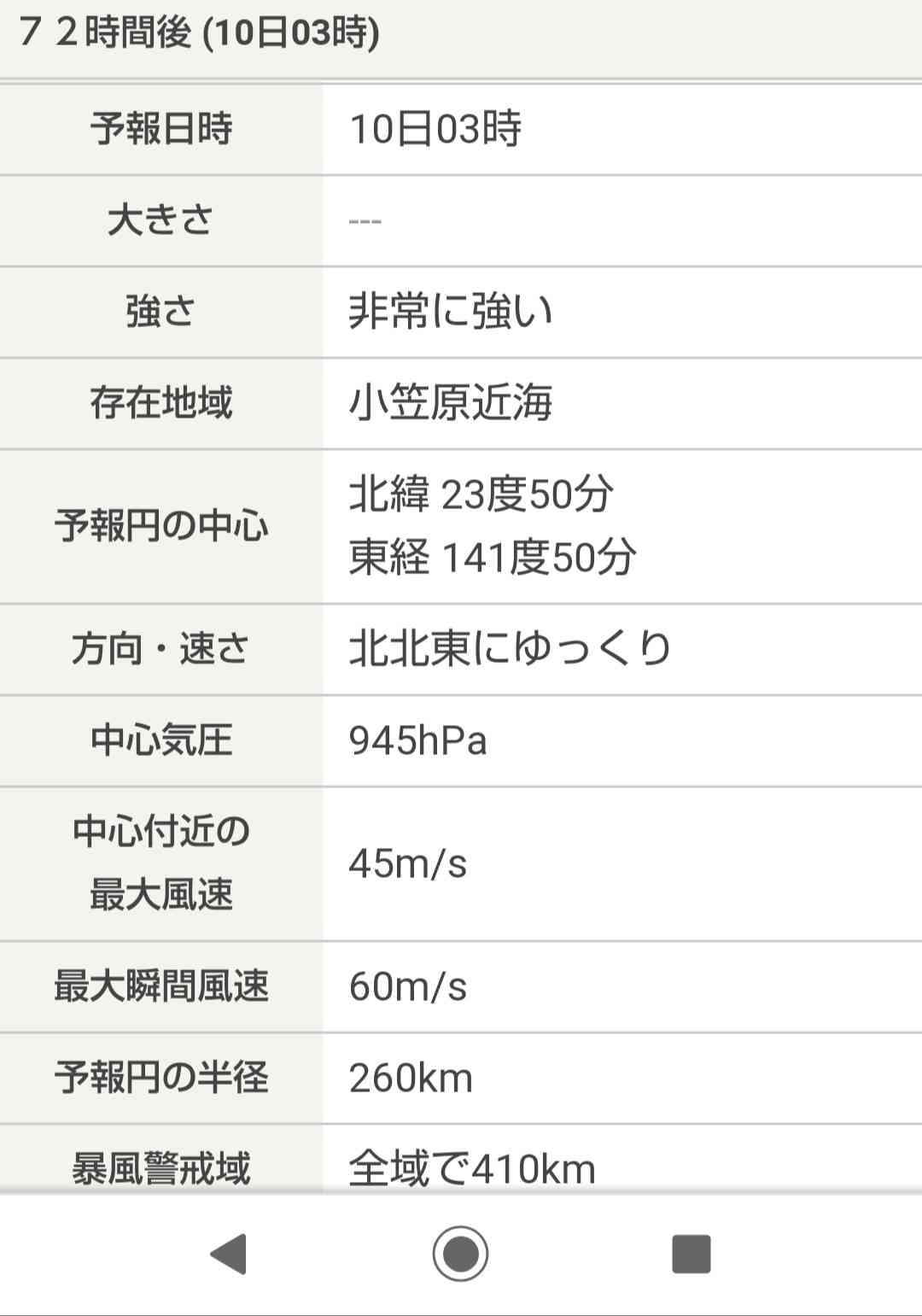 【情報共有】台風8号が宮崎市付近に上陸、九州を横断へ 暴風・大雨に厳重警戒
