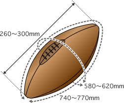 ざわちん、映像での顔面が