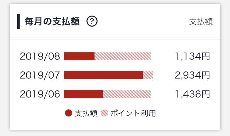 「格安SIM」総合トピ【情報交換・質問】PART6