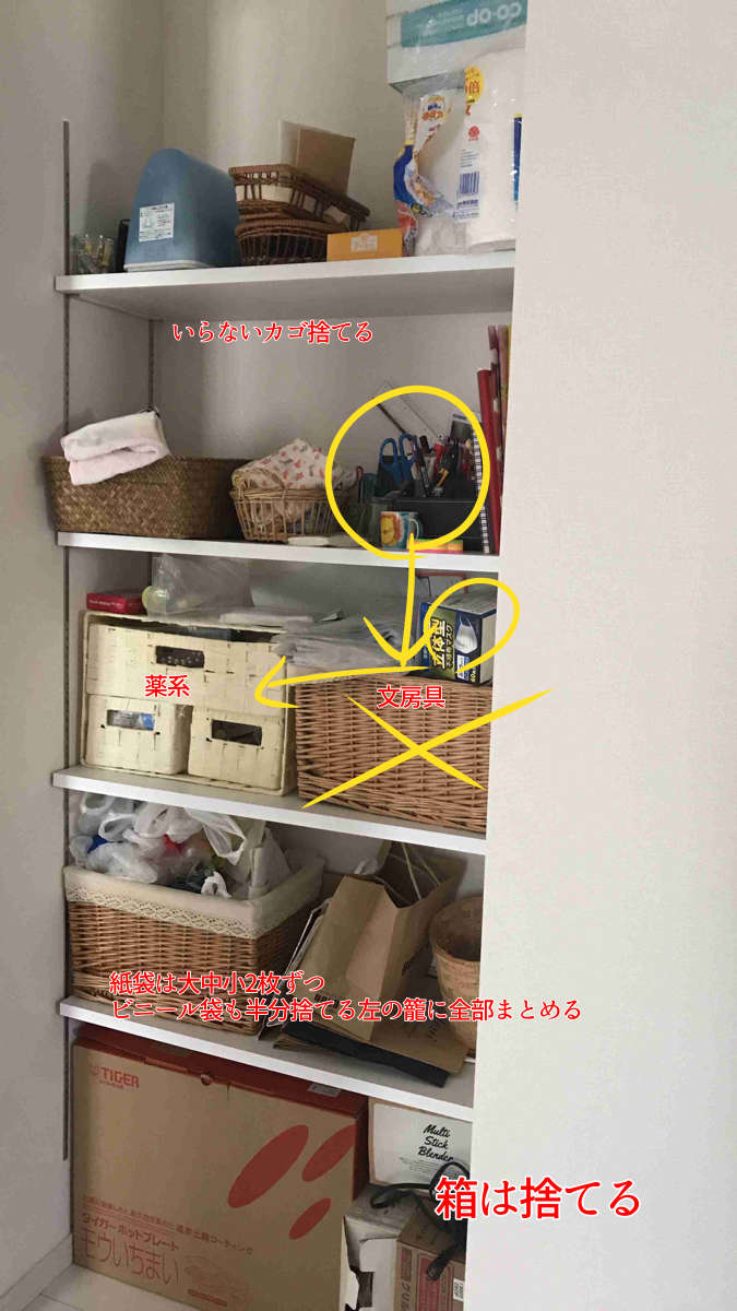 片付けたい場所の写真を貼ると誰かがアドバイスしてくれるトピ