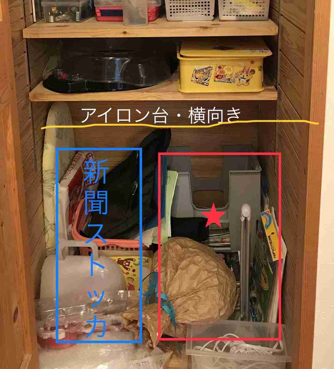 片付けたい場所の写真を貼ると誰かがアドバイスしてくれるトピ