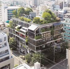 集合住宅に住んでて困ること、嫌なことありますか?