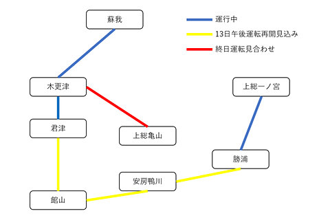 千葉の大規模停電「復旧に1週間以上」経産相