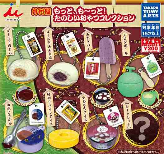 色んなガチャガチャが見たい！！