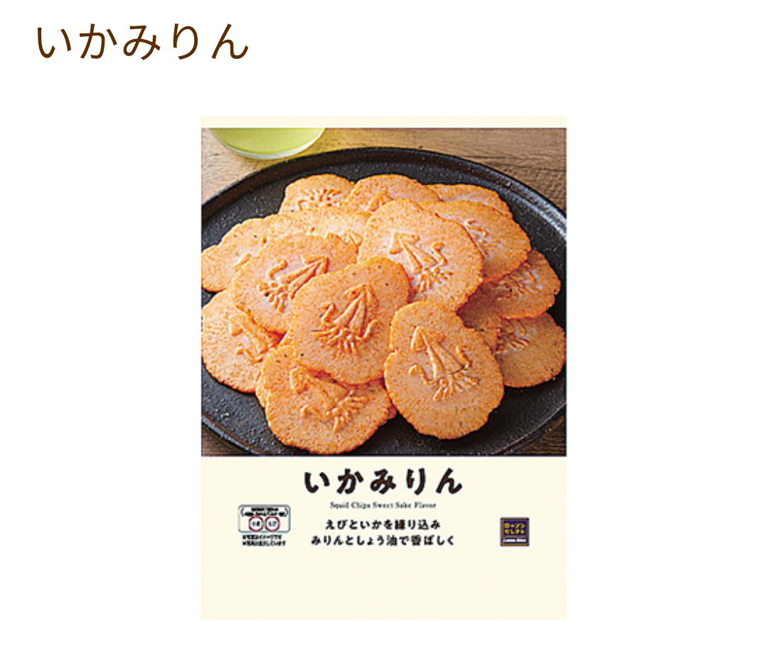 今日食べたものにプラス