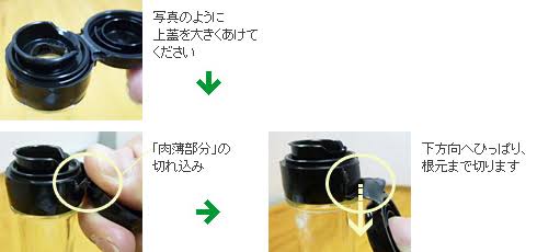 地味にイラつく嫌いな作業