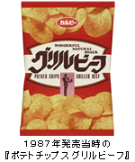 80年代にガルちゃんがあったら立ちそうなトピ