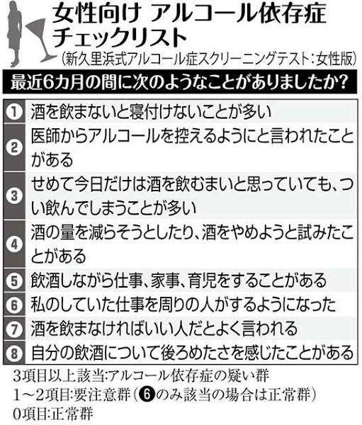 アルコール依存症の家族