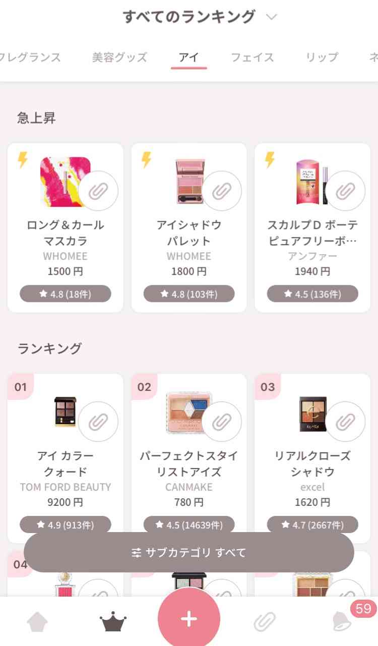 メイクやファッションのお手本にしている有名人