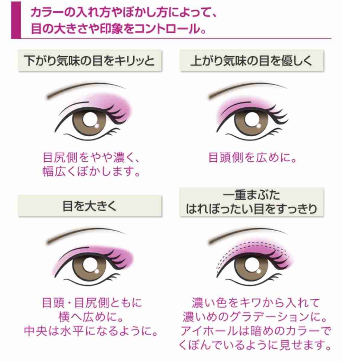 【あえての】キツそうな顔に見せるメイク【キツ顔】
