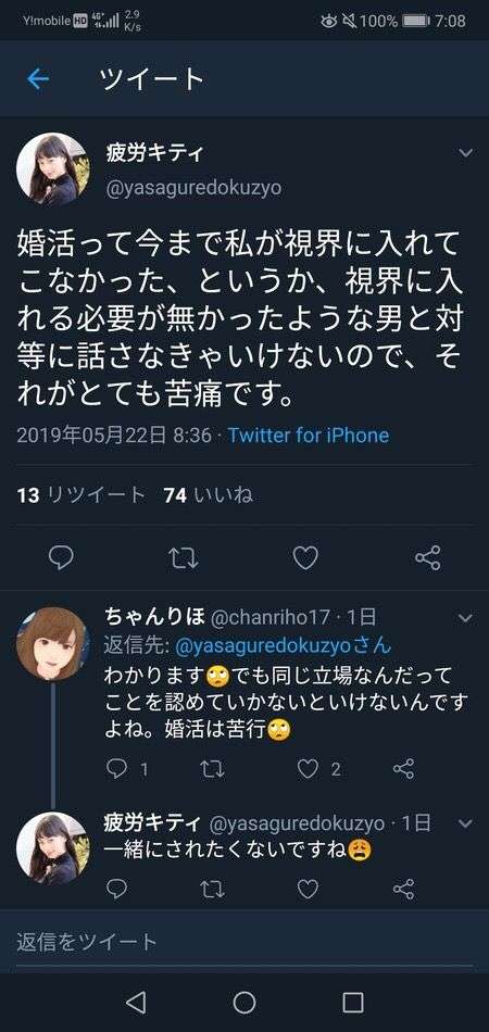 人を見下してしまうことありますか ガールズちゃんねる Girls Channel