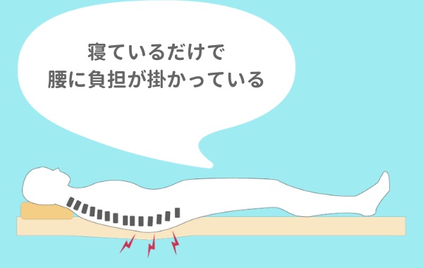 過敏性腸症候群になった人