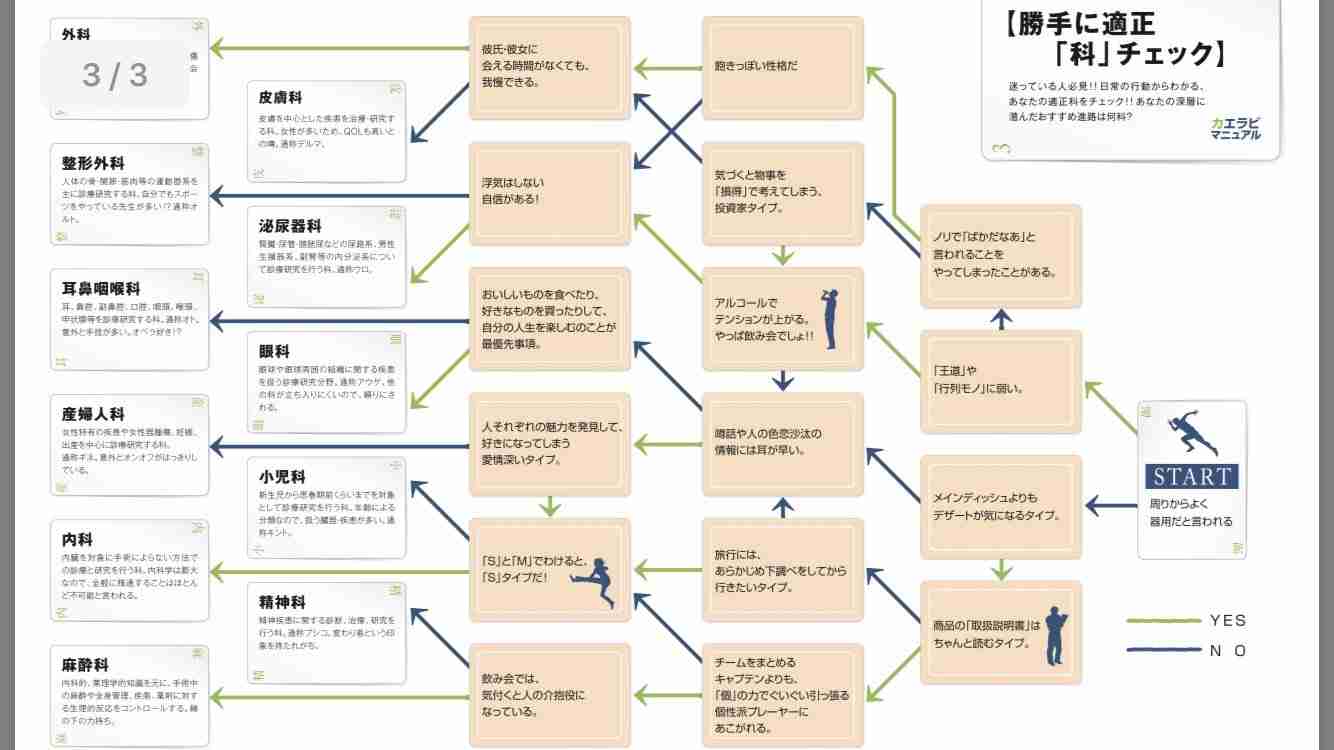 使い道がない画像を供養するトピ
