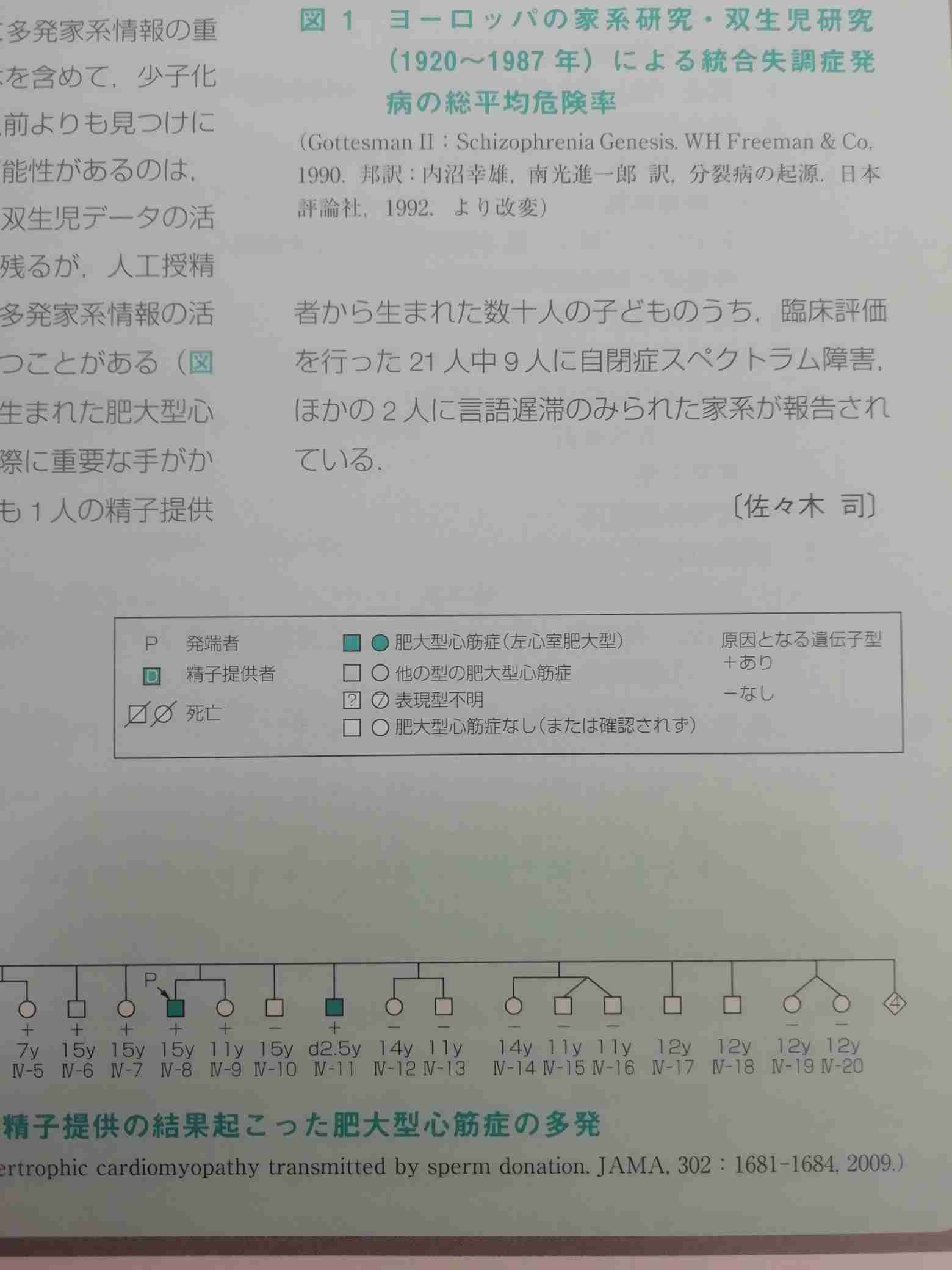 発達障害児のママが集まるトピPart4