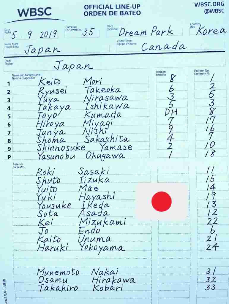 U18ワールドカップ高校野球日本代表を応援しよう