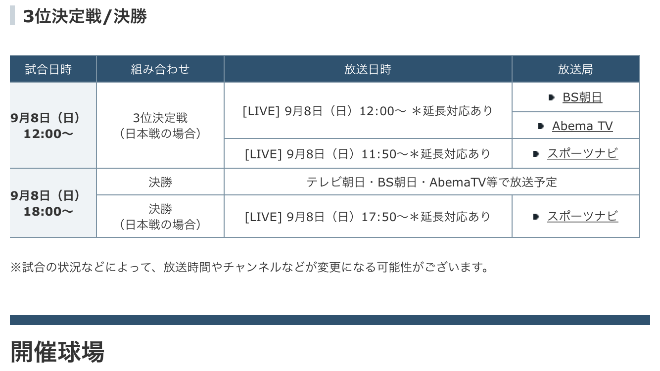 U18ワールドカップ高校野球日本代表を応援しよう