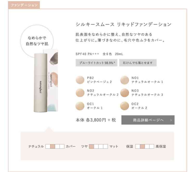 ミネラルコスメを語ろう