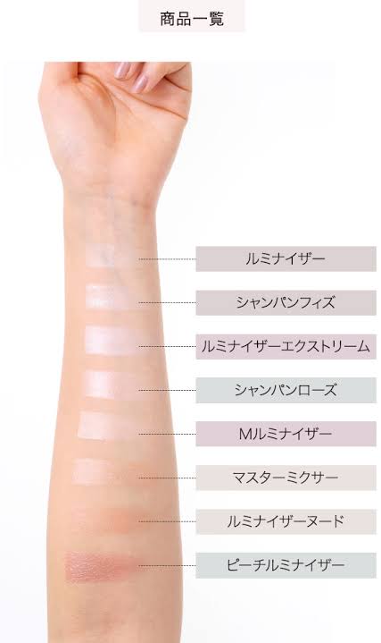 ミネラルコスメを語ろう