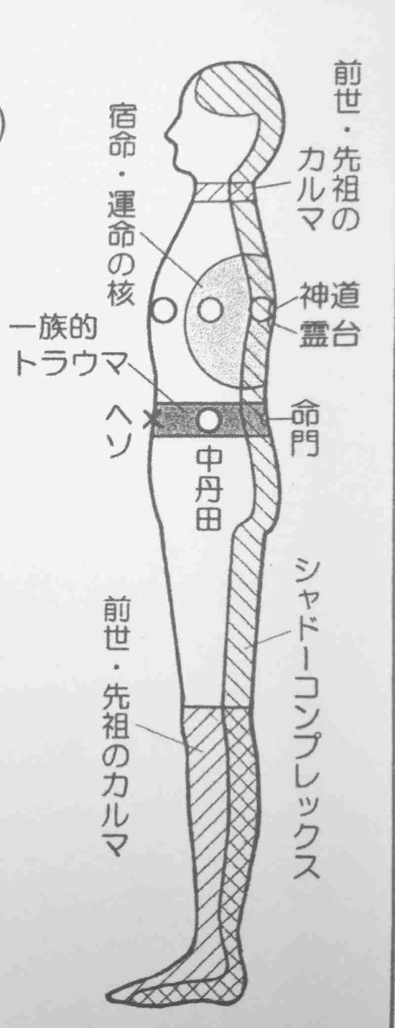 ガルちゃんでこの画像持ってるのはわたしだけ！選手権part2