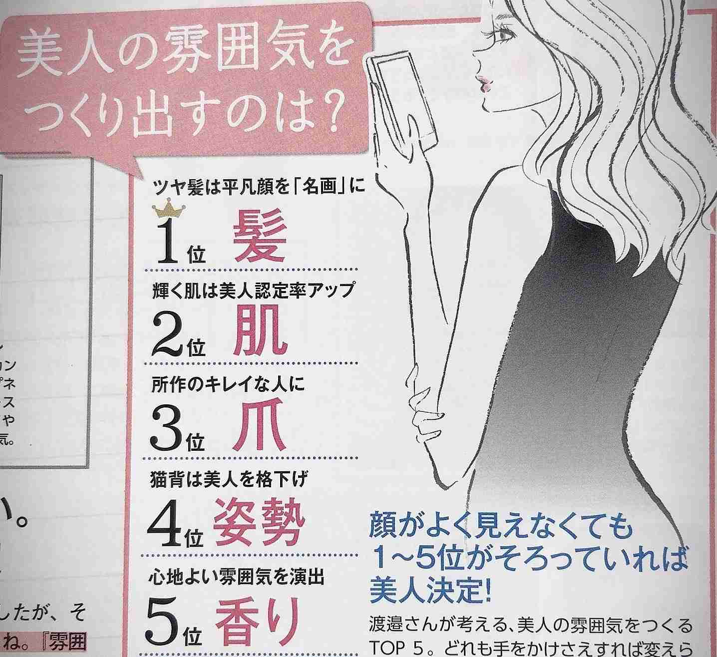 美人に見える方法