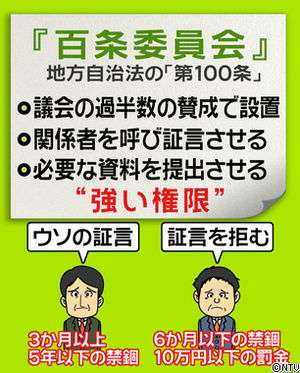 「事件の原因はNGT山口真帆が男と不仲になり無視したため」AKS吉成社長またも暴露発言