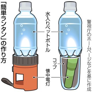【台風】関東中心に約90万軒停電 復旧のメド立たず