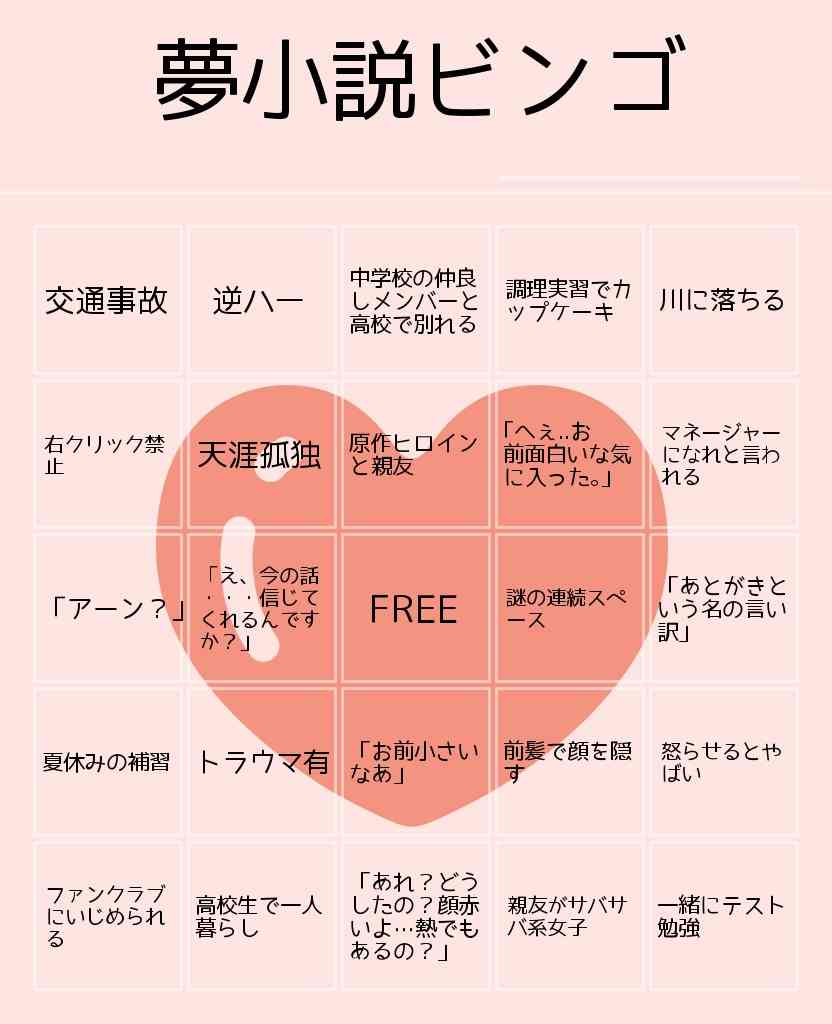 夢小説を語りたい