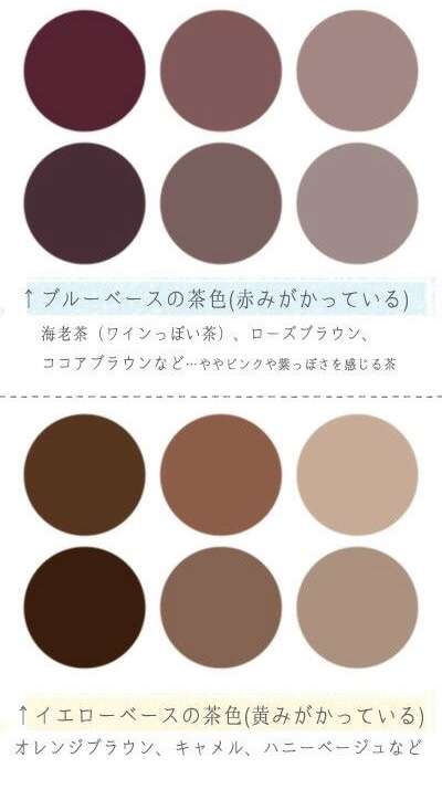 【パーソナルカラー】サマーの秋メイク・秋ファッション