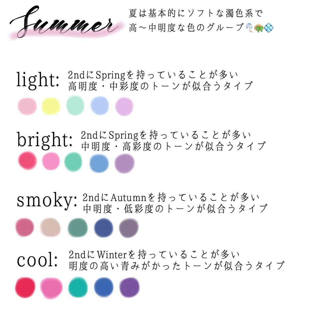 【パーソナルカラー】サマーの秋メイク・秋ファッション