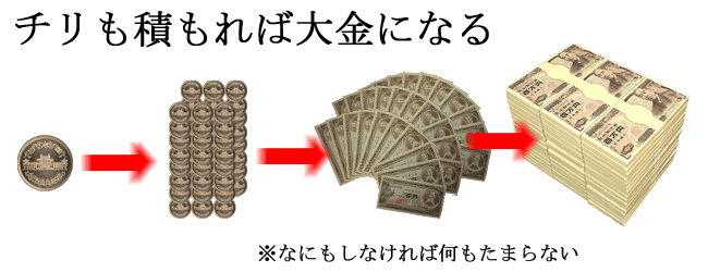 塵も積もれば山となるを経験した人 ガールズちゃんねる Girls Channel