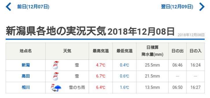 山口真帆、写真集ランキング1位獲得 順調な芸能活動スタート