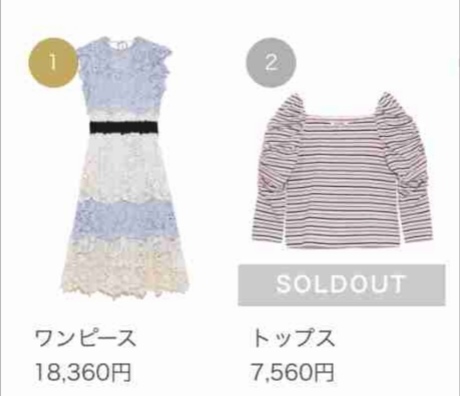 山口真帆、写真集ランキング1位獲得 順調な芸能活動スタート