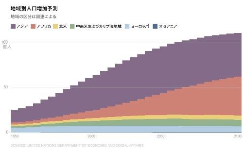 加速する少子化に「危機感を覚える」が7割超え　「金銭的な補償の少なさ」が原因と考える人が多数