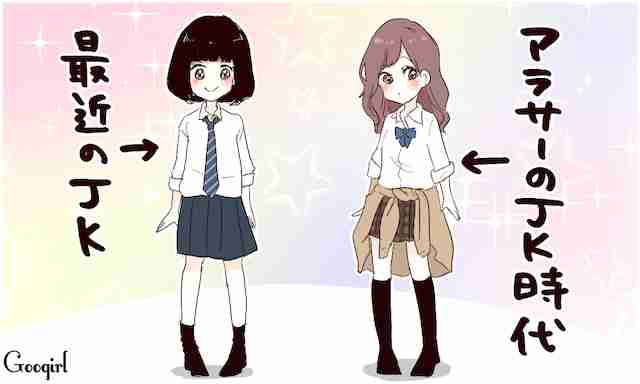 昭和60年代生まれが集うトピ