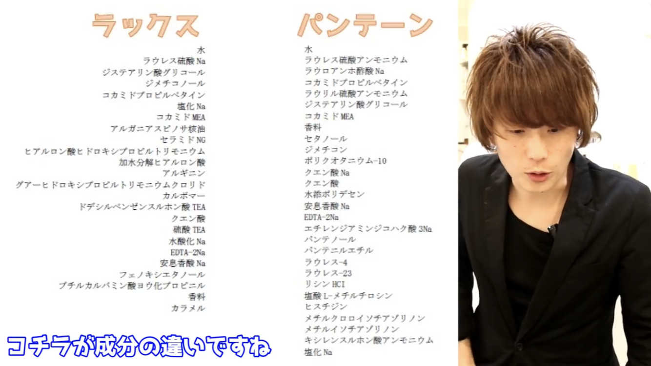 化粧品の成分について知りたい