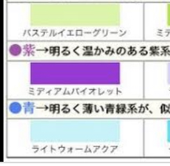 骨格診断、パーソナルカラー、顔タイプ診断が好きな人集合!