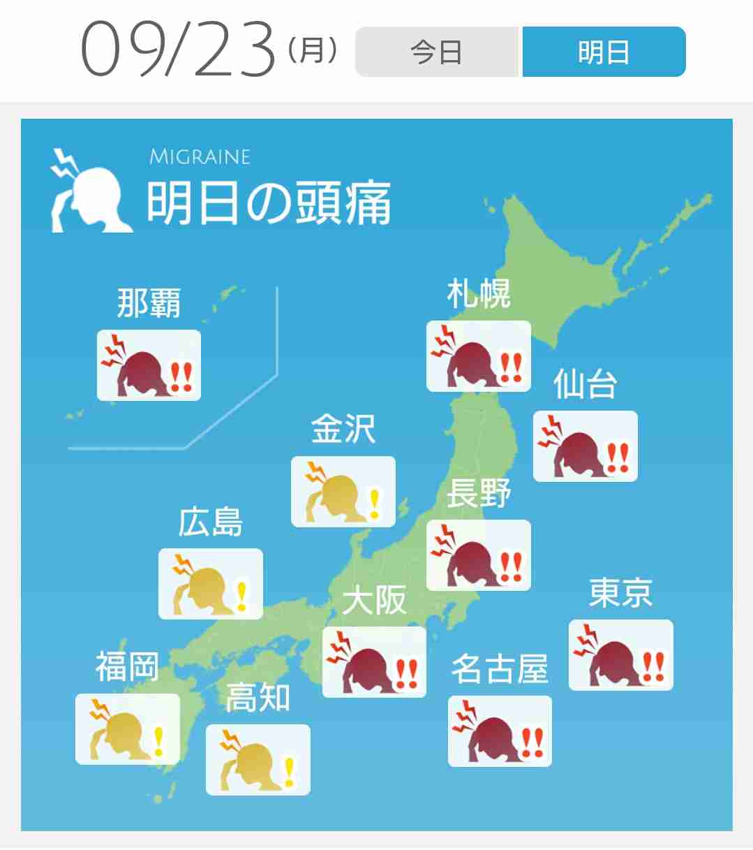 【天気や気圧に弱い】気象病や天気痛の方